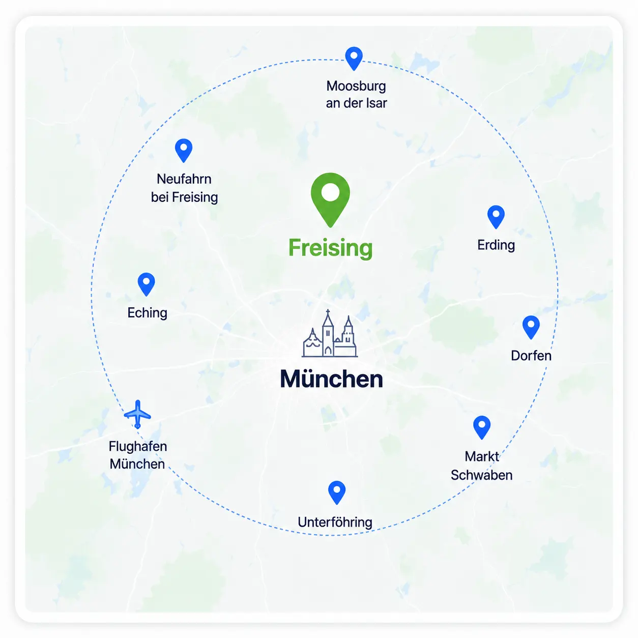 Service Areas Image